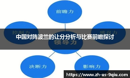 中国对阵波兰的让分分析与比赛前瞻探讨