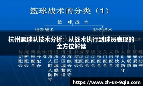 杭州篮球队技术分析：从战术执行到球员表现的全方位解读