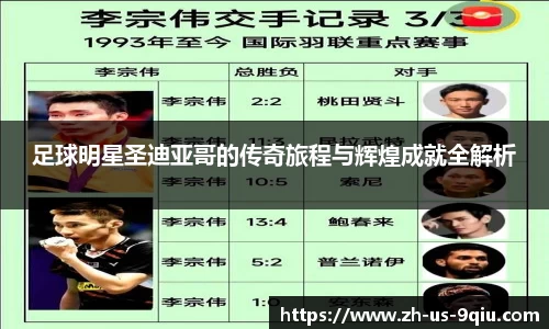 足球明星圣迪亚哥的传奇旅程与辉煌成就全解析